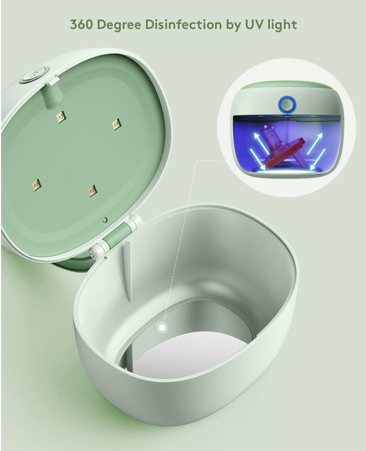 Portable UV Sterilizing Box
